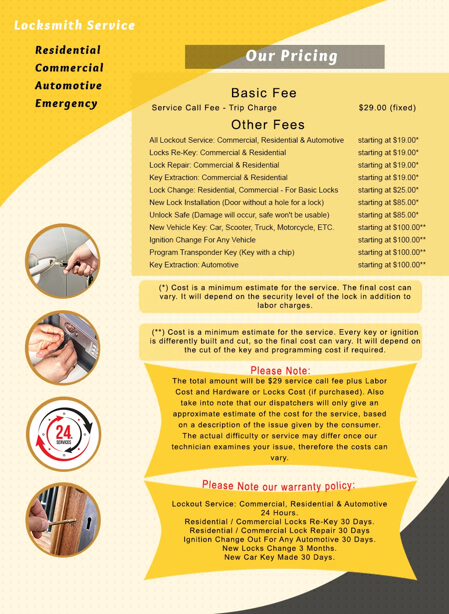 Exclusive Locksmith Service New York, NY 212-547-9794